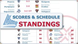 QMJHL Scores and Standings Nov 1, 2024 | LHJMQ