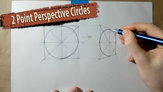 2 Point Perspective Drawing - Circles and Cylinders in Perspective