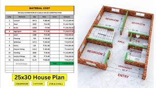 House Construction Cost Estimation | Material + Labour Cost | Excel Sheet घर का पूरा Construction