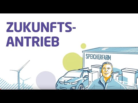 Mit Erneuerbaren Energien In Die Zukunft - YouTube