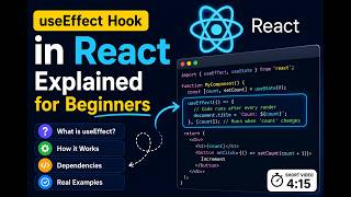 useEffect Hook in React Explained for Beginners 🔥 | React Hooks Tutorial
