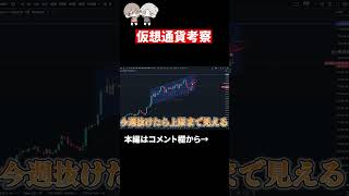 ビットコイン底打ち！BTCはどこまで上昇していくのか！？ #投資 #btc #eth #イーサリアム #ビットコイン#仮想通貨#fx #トレード