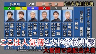 【G1多摩川競艇】②毒島誠ら内枠勢にまさかの奮闘④松井繁、レースは波乱決着に!