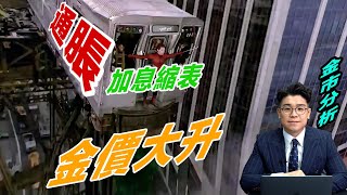 【金價｜市場分析】金價劇烈波動正在醞釀中｜投資者要留意美國3月通脹數據｜現貨金買賣策略 【金市快報】