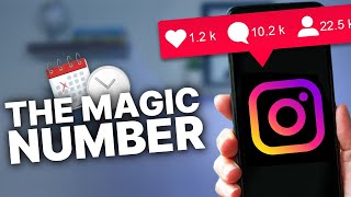 How Often To Post on IG To Maximize Growth