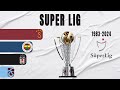 Turkish Süper Lig All Winners (1983-2024) | Turkish Champion