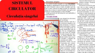 ADMITERE MEDICINA: SISTEMUL CIRCULATOR 7: Circulația sângelui