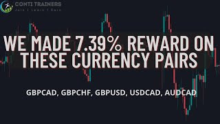 we made 7.39% risk reward | Using Technical Analysis | Explain in english #CAD #GBP #USD #AUD