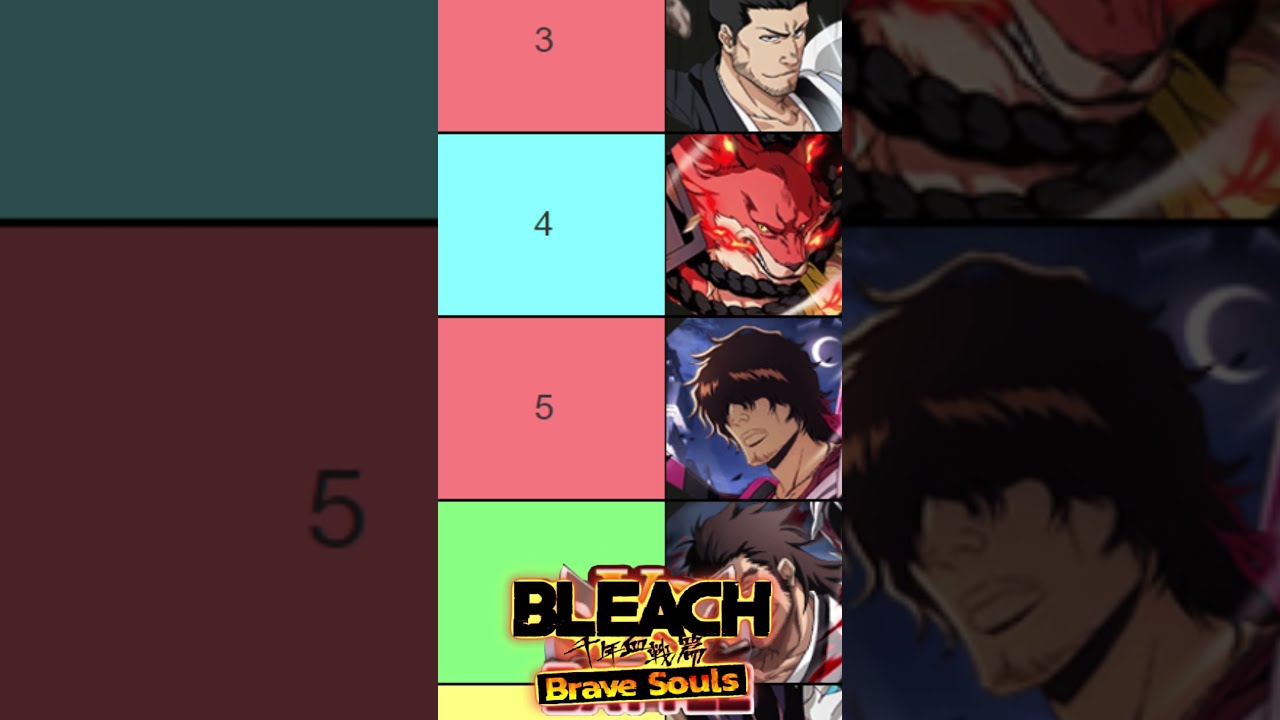 TOP 10 PVP CHARACTERS (OCTOBER 2023) Bleach Brave Souls Tier List Best