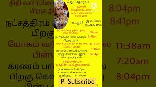 செவ்வாய் 06-08-2024