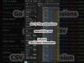 View CSV file as TABLE in #VSCODE | #shorts #coding