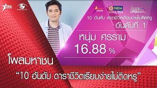 โพลมหาชน “10 อันดับ ดาราชีวิตเรียบง่ายไม่ติดหรู”