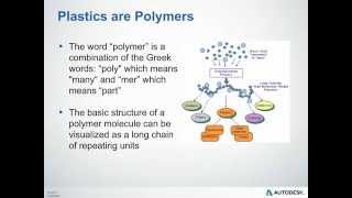 Thermoplastics Overview