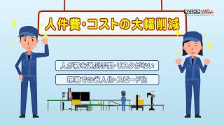 「自動梱包機ライン」箱シュリンク梱包システム BOS-Line（ボスライン）