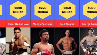 Boxing: Top 50 Richest Boxers