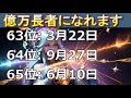 【お金持ちになれる誕生日ランキング】億万長者になれます　 金運 金運アップ 誕生日占い 開運 占い 運勢ランキング 占いランキング