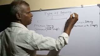 Type of Bearings  part-1(Tamil) Friction Bearing