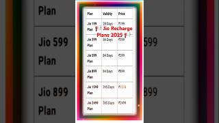 🔥 Best Jio Recharge Plans 2025 | Latest Jio Offers \u0026 Prices 💯#JioRechargePlans #JioOffers