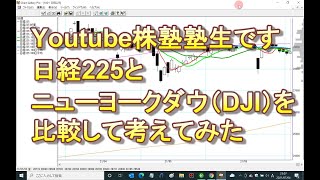 Youtube株塾塾生です　日経225とニューヨークダウ（DJI）を比較して考えてみた。