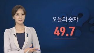 [수수께끼] 49.7…숫자로 보는 오늘의 뉴스 / 연합뉴스TV (YonhapnewsTV)