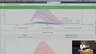 CSE 142, Spring 2020 - Lecture 2 on 4/1/2020 (Wed)