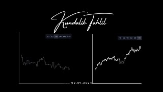 Kundalik Tahlil
