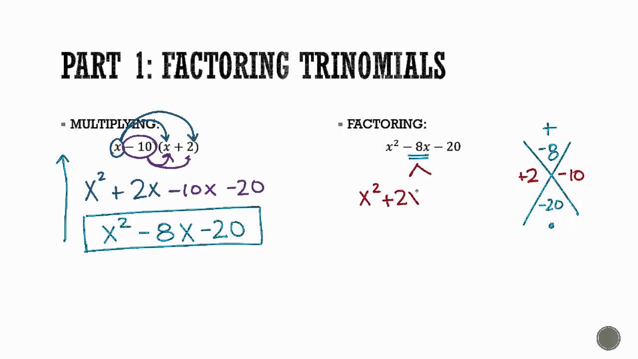 Algebra 1: Section 8.4- Factoring Trinomials With A = 1 - YouTube