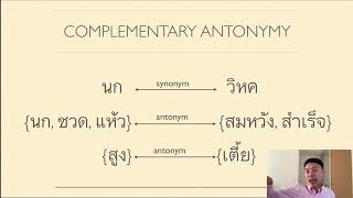 Intro Lang - Lexical Semantics