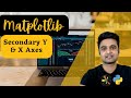 Matplotlib - Secondary Y Axis & Secondary X Axis | Python | Sunny Solanki
