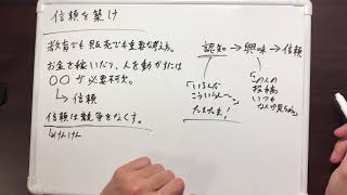 【6day:レベル1リストマーケティング講座】信頼を築け