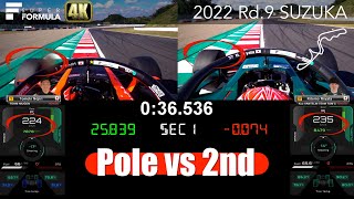 予選オンボード徹底比較❗️野尻智紀 vs 宮田莉朋 [4K]   | 2022 SUPER FORMULA Rd.9 SUZUKA