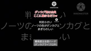 ダンカグ勢は全員ここに集まるだろwww