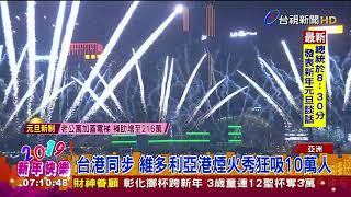 亞洲迎2019 澳砸1.2億台幣放\