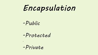 Python OOP Part 2 Encapsulation English Language