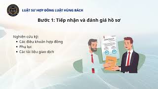 LUẬT SƯ TƯ VẤN, GIẢI QUYẾT TRANH CHẤP HỢP ĐỒNG