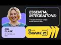 Game-Changing Miro Integrations You're Not Using (and You SHOULD)