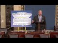 sen. dan sullivan r alaska discusses energy policy and iran december 4 2024