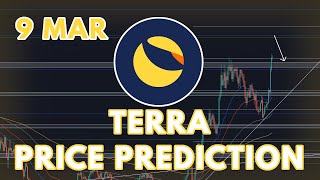 THE TERRA (LUNA) PRICE PREDICTION & ANALYSIS 2022!