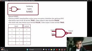 7 MACAM GERBANG LOGIKA - ARSITEKTUR SI