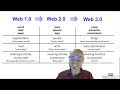 web 1.0 web 2.0 u0026 web 3.0 from passive pages to interactive realities