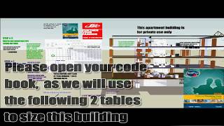 SAIT PLUMBING WATER SIZING PART 1