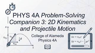 PHYS 4A - Problem Solving Companion 3 - 2D Kinematics and Projectile Motion
