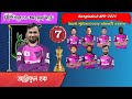 চট্টগ্রাম কিংস বনাম সিলেট স্ট্রাইকার্স কালকের সেরা বিগ ম্যাচ chattagram v s sylhet bpl 2025 ms7