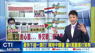 【每日必看】帛琉旅遊泡泡 高團費又規定多 民眾會買單? @中天新聞CtiNews 20210318