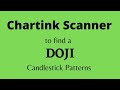 Chartink Scanner for DOJI Candlestick pattern above 50 SMA