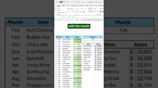 How to use the Filter function in Excel! #excel #filter #spreadsheet