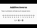 additive inverse