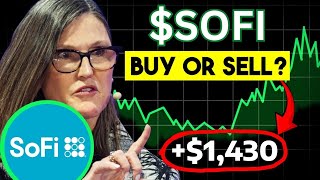 SOFI Stock MONDAY CRAZY?! (exact targets) SOFI Stock Analysis with SOFI Stock Prediction to SOFI