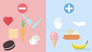 Early Intervention: Evaluation & Assessment - Part Two - Elisa Kennedy | MedBridge
