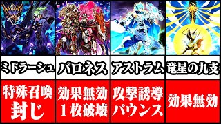 【遊戯王】先攻制圧最強カード！ゼンマイティ展開2021【ゆっくり解説】